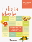 dieta ideale